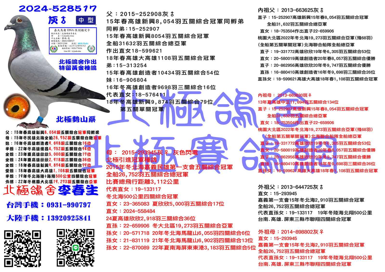 血統書水印示意圖