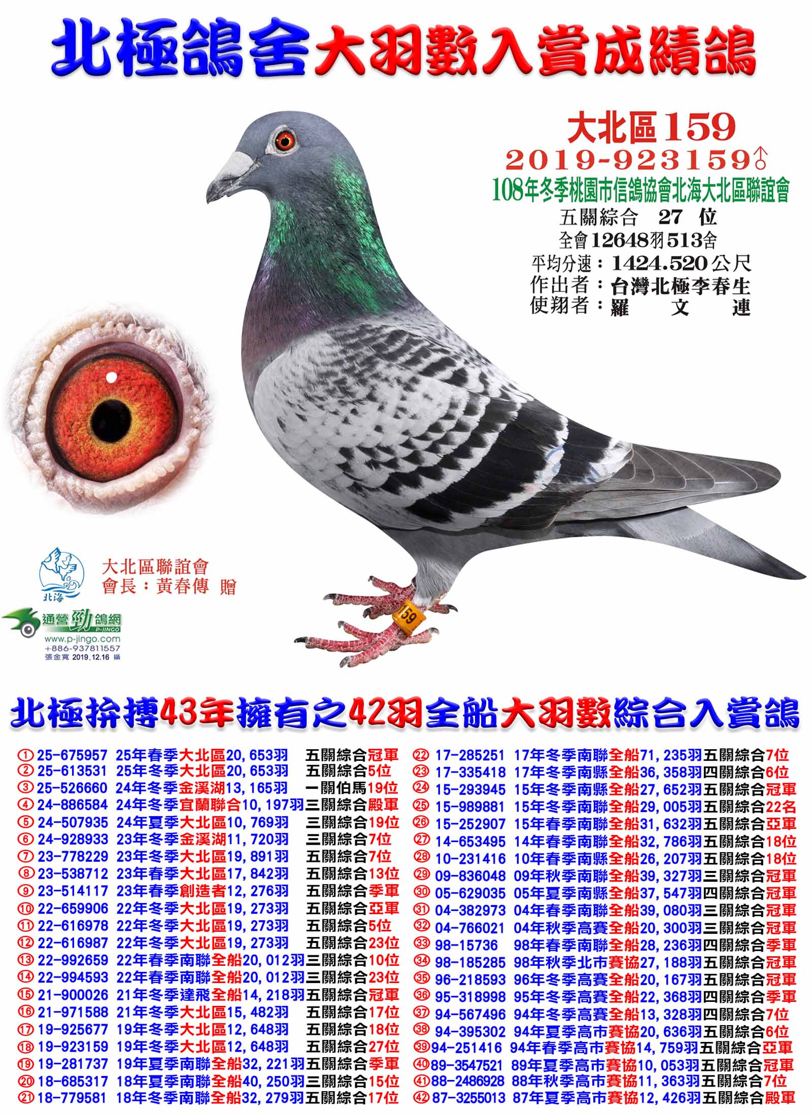 大羽數2019-923159 拷貝.jpg