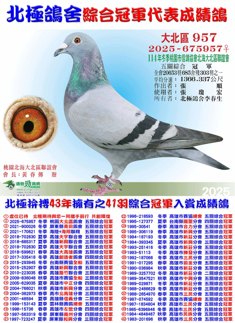 大北區五關綜合冠軍 2025-6759578灰♀