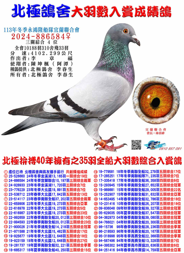 宜蘭聯合24冬10,197羽三關綜合殿軍 2024-886584灰♀ 宜蘭聯合24冬10,197羽三關綜合殿軍 2024-886584灰♀