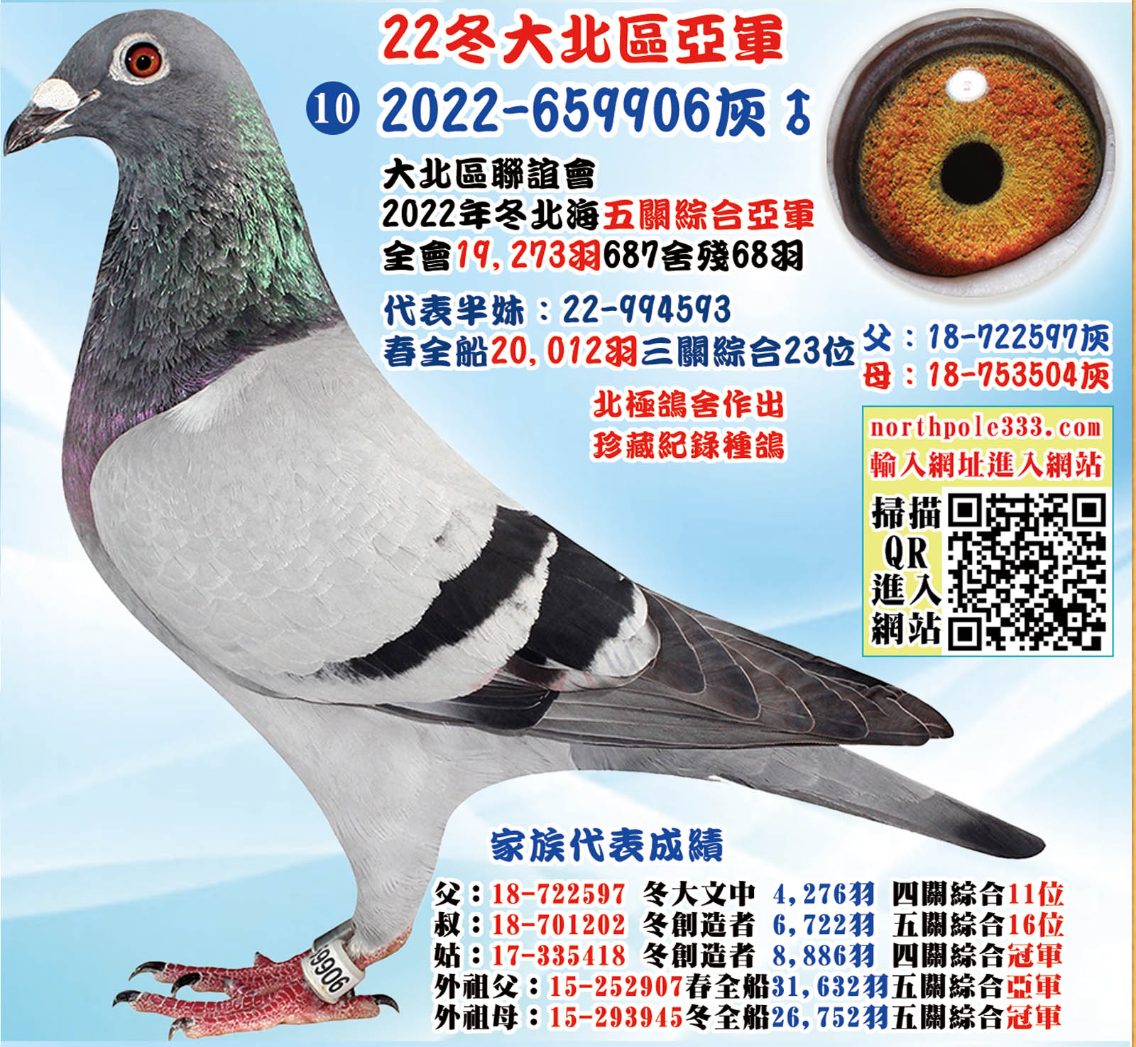 22冬大北區亞軍 22冬大北區亞軍