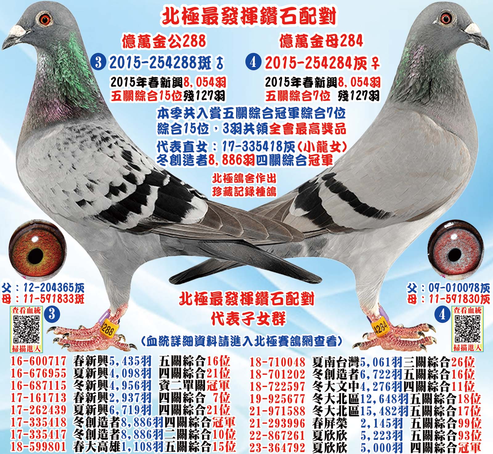 北極最發揮鑽石配對 北極最發揮鑽石配對