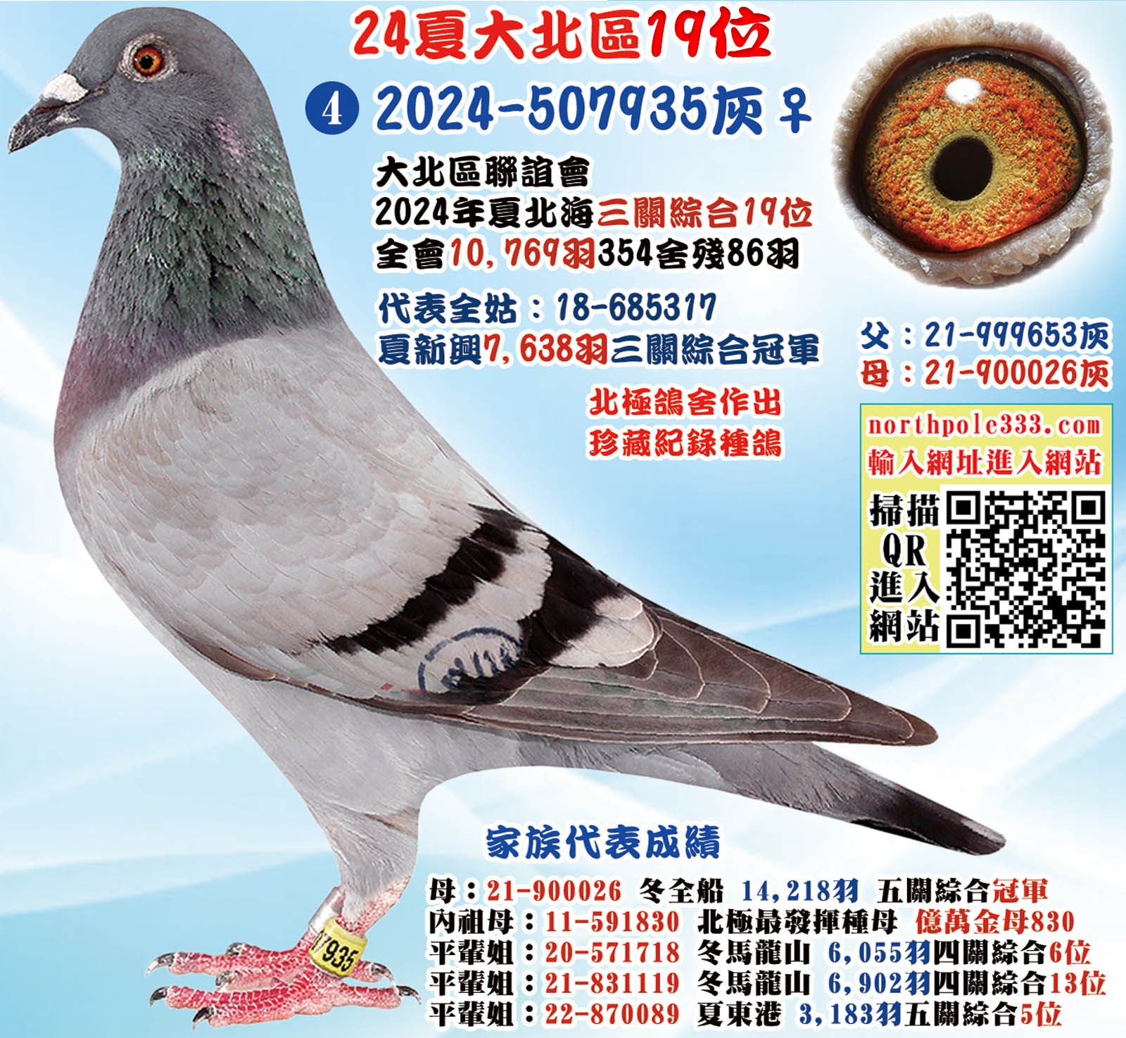 24夏大北區19位 24夏大北區19位