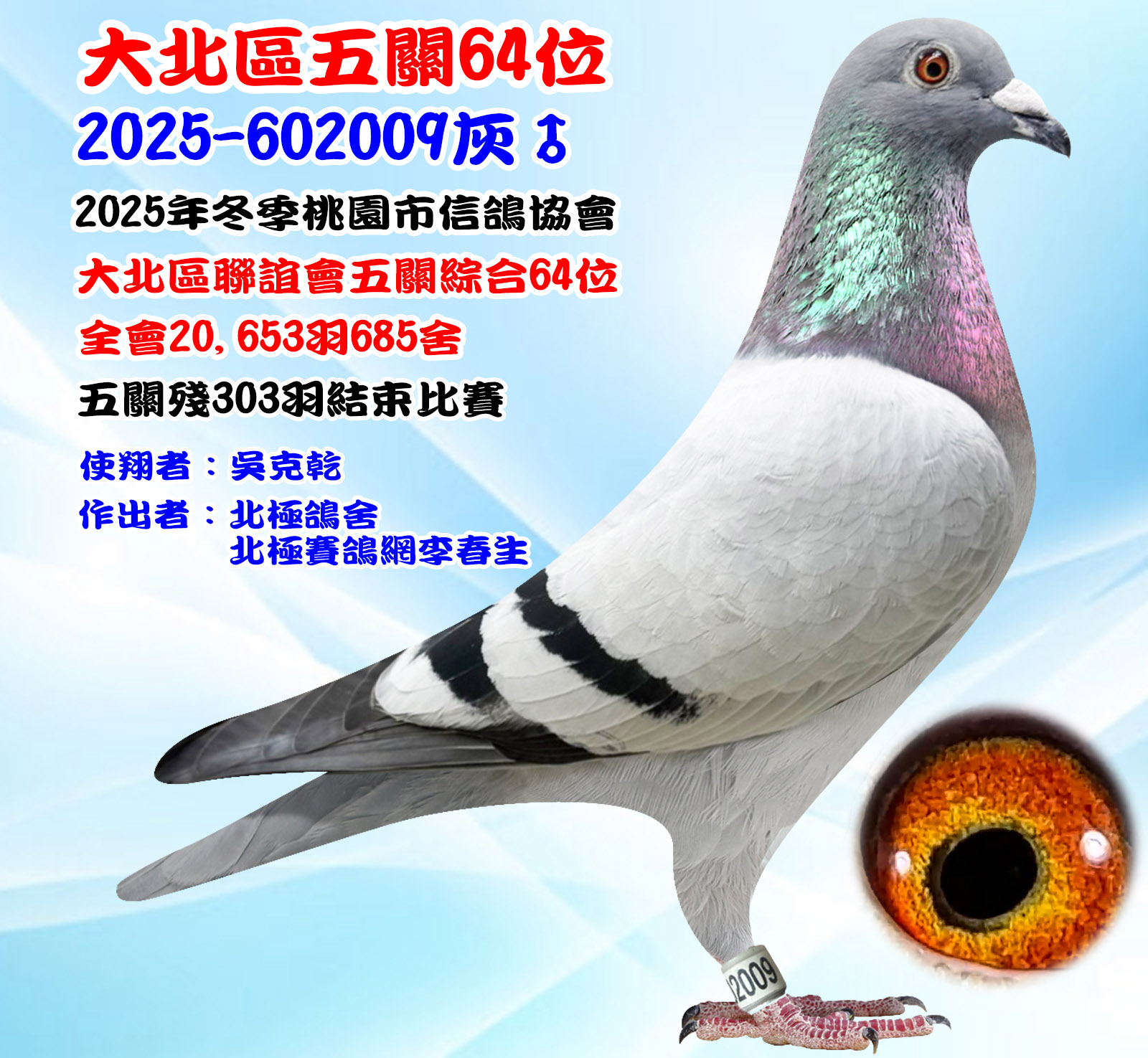 2025年大北區聯誼會五關綜合64位 2025年大北區聯誼會五關綜合64位